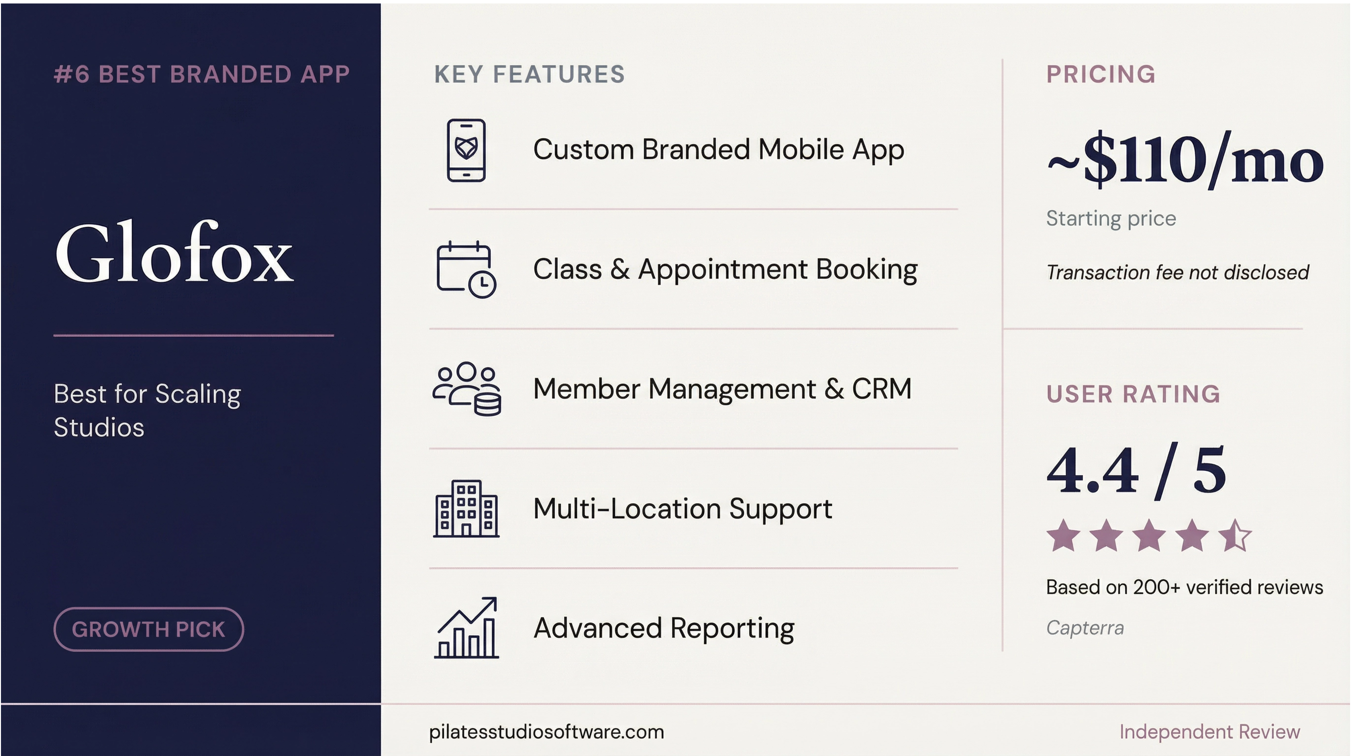 Glofox Feature Comparison Card