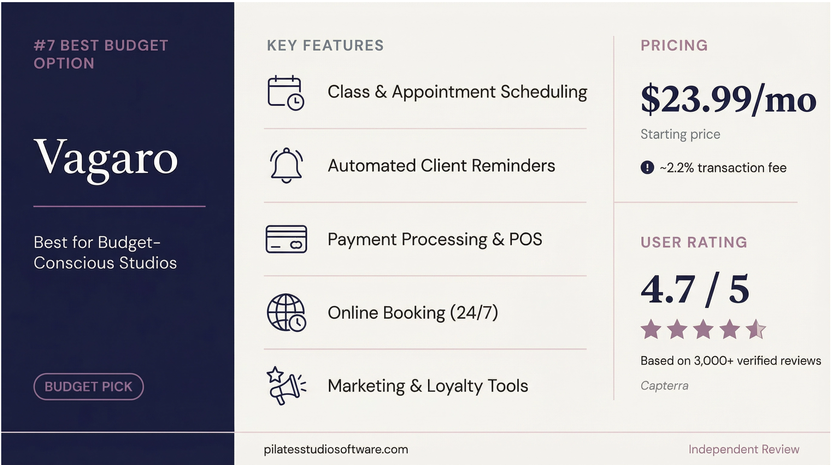 Vagaro Feature Comparison Card